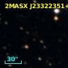 2MASX J23322351+6333191