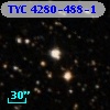 TYC 4280-488-1