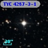 TYC 4287-3-1