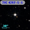 TYC 4287-5-1