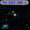 TYC 4287-996-1