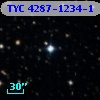 TYC 4287-1234-1
