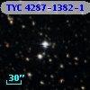 TYC 4287-1382-1