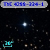 TYC 4288-334-1