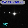 TYC  231-267-1