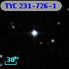 TYC  231-726-1