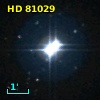 HD  81029