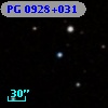 PG 0928+031