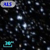 ALS 13215