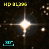 HD  81396