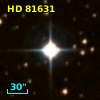 HD  81631