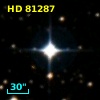 HD  81287