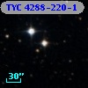 TYC 4288-220-1
