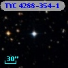 TYC 4288-354-1