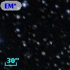 EM* GGR  160
