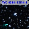 TYC 4018-3254-1