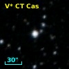 V* CT Cas