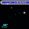 [MNM2003] G222.967+43.511