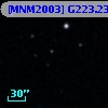 [MNM2003] G223.232+43.577