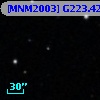 [MNM2003] G223.422+42.925