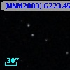 [MNM2003] G223.454+42.974