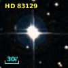 HD  83129