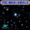 TYC 4019-1454-1