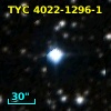 TYC 4022-1296-1