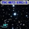 TYC 4022-1382-1
