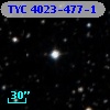 TYC 4023-477-1
