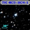 TYC 4023-1024-1