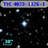 TYC 4023-1126-1