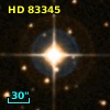 HD  83345