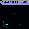 2MASS J09511405+2926484