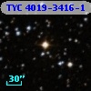 TYC 4019-3416-1