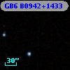 GB6 B0942+1433