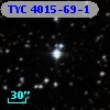 TYC 4015-69-1