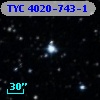 TYC 4020-743-1