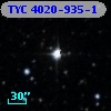 TYC 4020-935-1