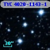 TYC 4020-1143-1