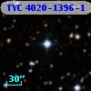 TYC 4020-1396-1