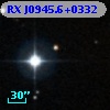RX J0945.6+0332
