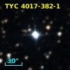 TYC 4017-382-1