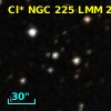 Cl* NGC  225    LMM     249