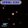 [SPB96] 1593