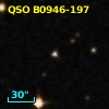 QSO B0946-197