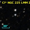 Cl* NGC  225    LMM     246