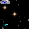 TYC 7168-245-1