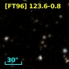 [FT96] 123.6-0.8