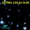 [FT96] 124.0+0.0C